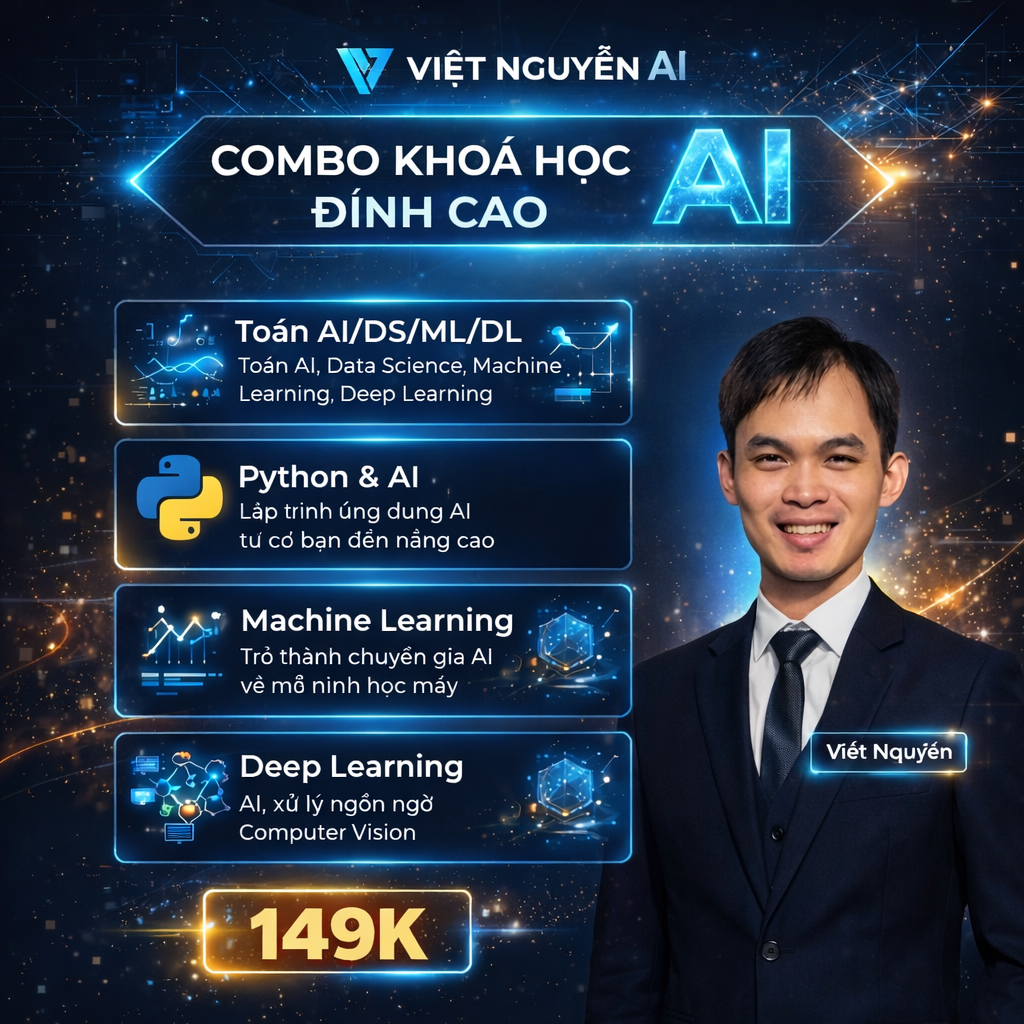 Combo Khóa Học Việt Nguyễn – Học Ai Từ Nền Tảng Đến Nâng Cao